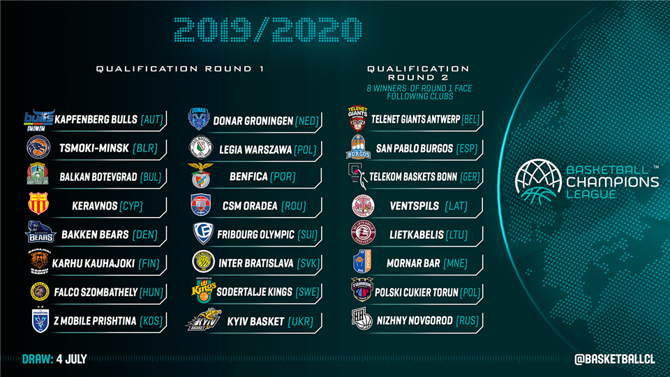 uefa champions league 2019 schedule pdf
