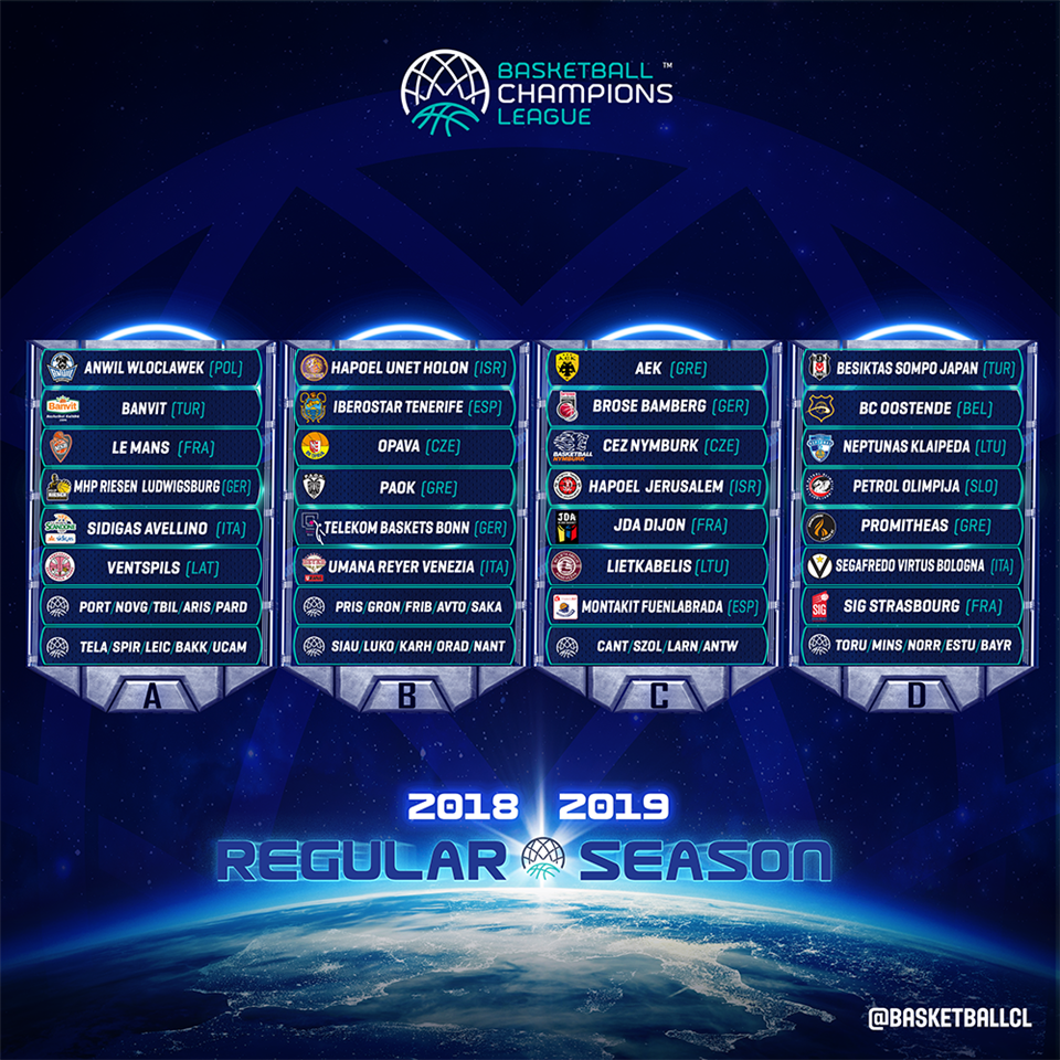 champions league 2018 2019 result