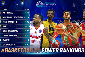 Power Rankings: Monstars back on top, Germans right behind them, AEK & SIG as close as they get