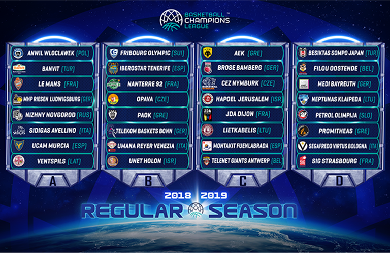 champions league 2018 qualifiers