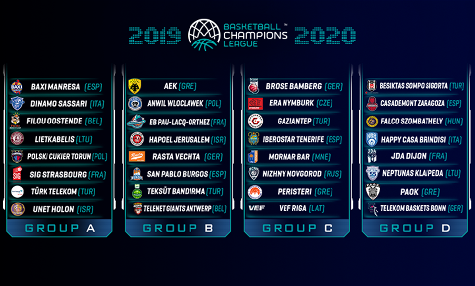 besiktas champions league 2019