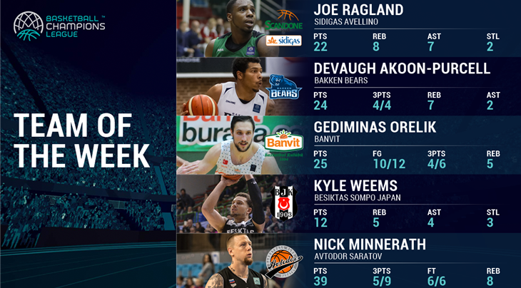 Outstanding, eye-popping performances for the Team of the Week