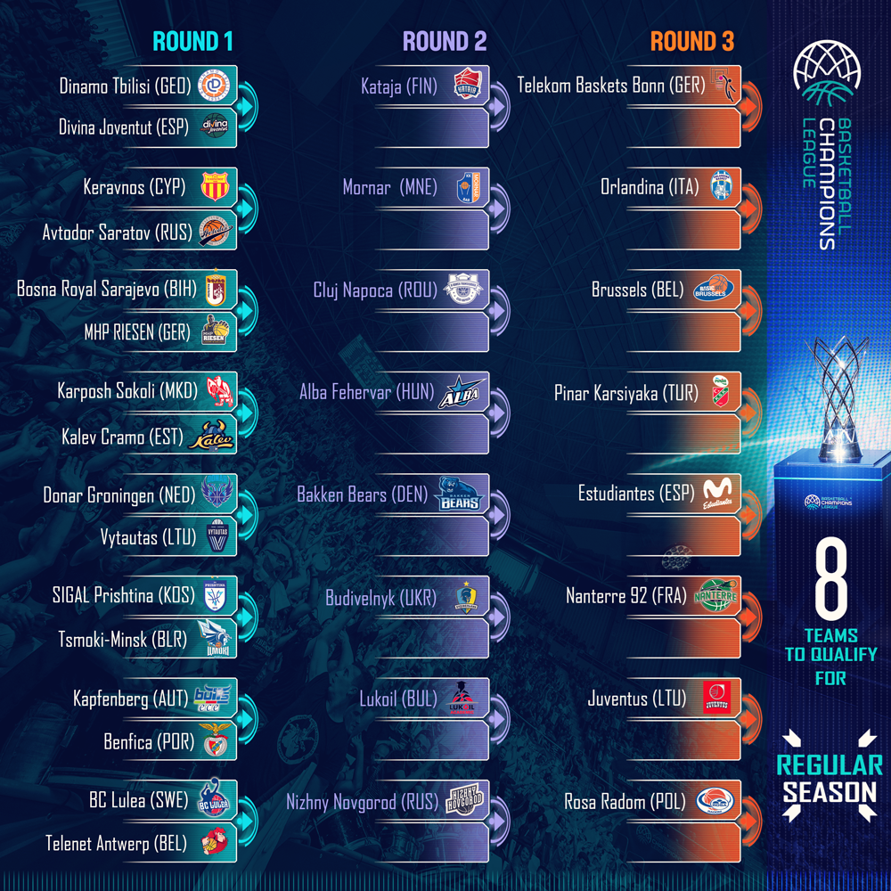 uefa league schedule 2018