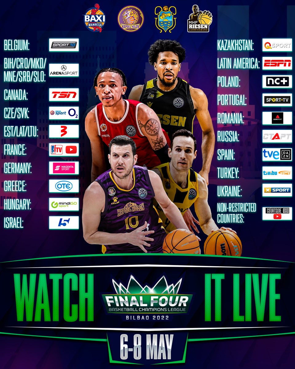 Where to watch the Final 4? - Basketball Champions League 2022