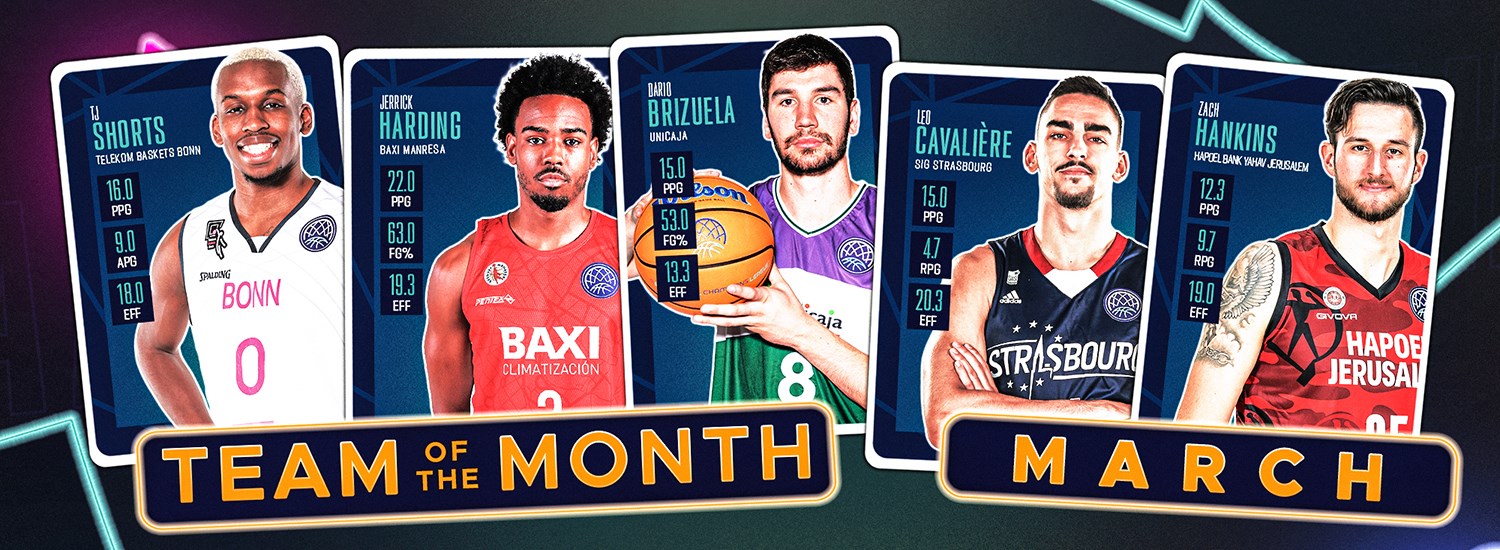 Bonn, Manresa, Unicaja, Strasbourg and Jerusalem with players on the Team of the Month
