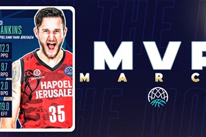 Just a "reflection of how his team is doing:" Zach Hankins is MVP of March