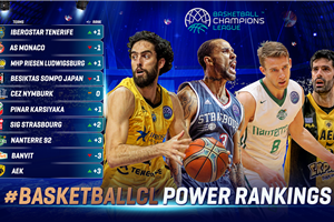 Power Rankings: AEK in Top 10, changes at the top ahead of the Play-Offs