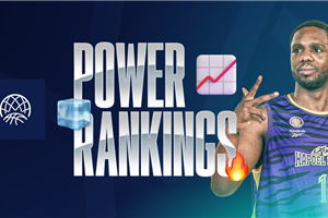 Basketball Champions League Power Rankings: Season Seven, Volume I