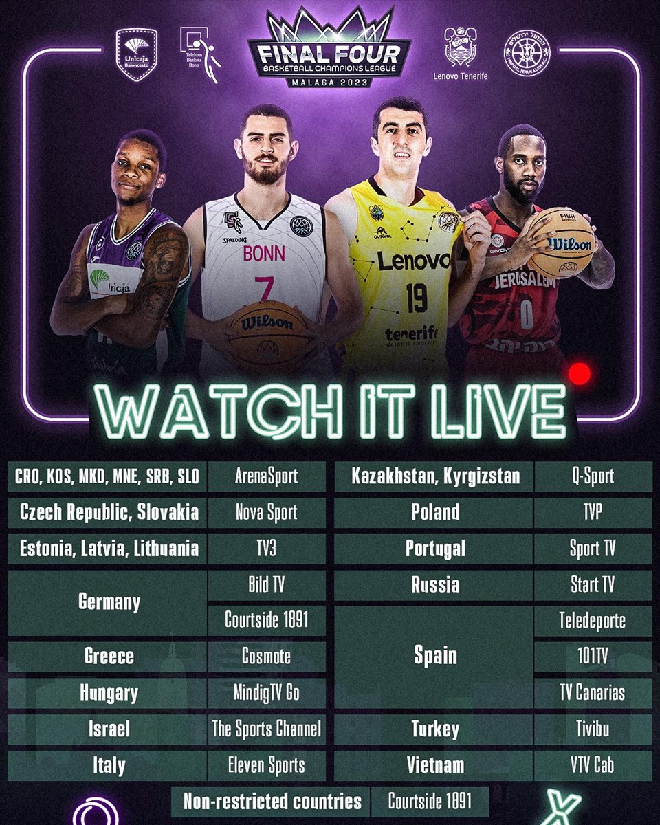 Where to watch the 2023 BCL Final Four games? - Basketball Champions League - BCL 2023