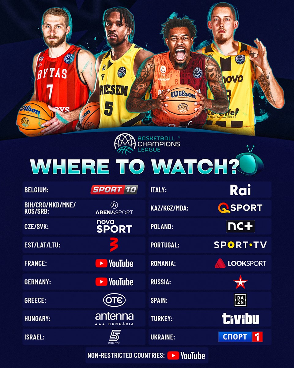 Where to watch the games? - Basketball Champions League 2022