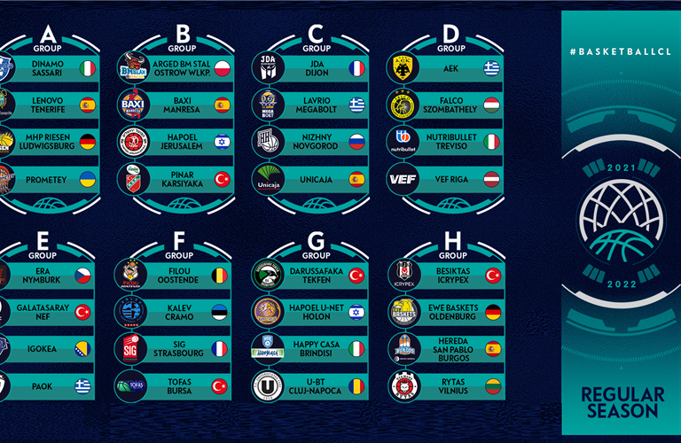 Basketball Champions League - Qualification Rounds 2022 -