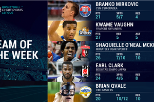 BCL Team of the Week 3